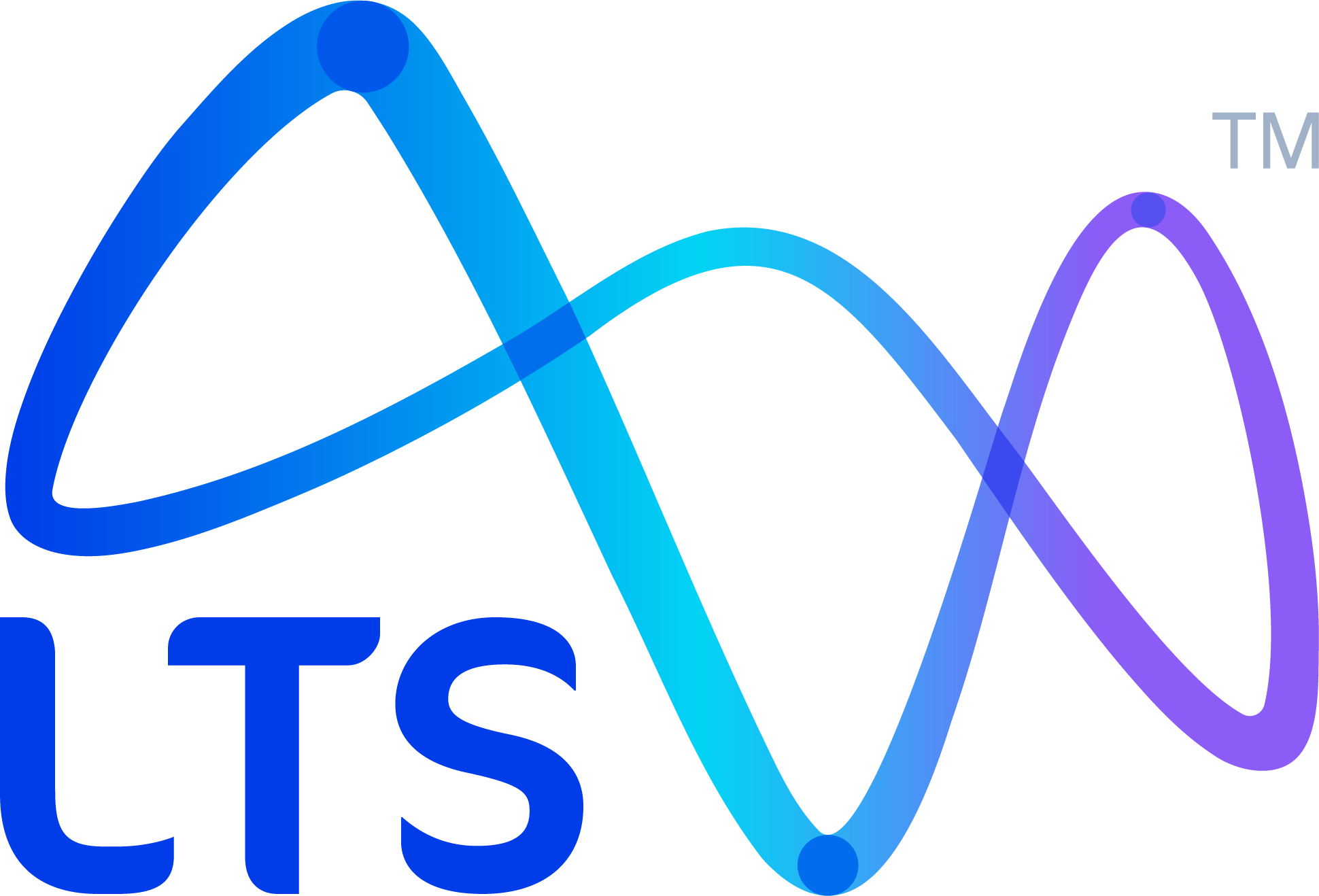 LTS